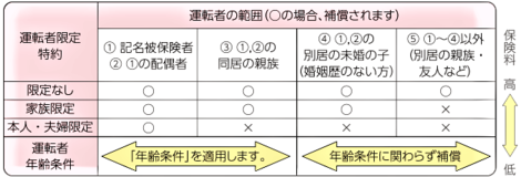 car_qa02.png
